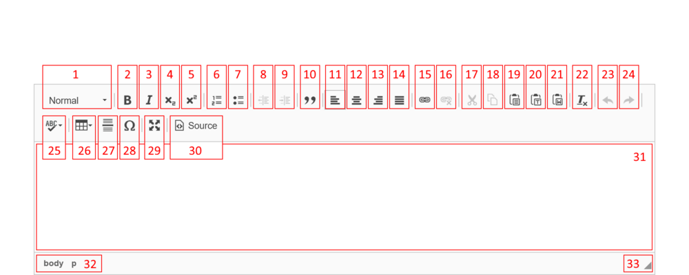 Aligner du texte à droite et à gauche sur la même ligne - Word